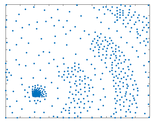 Samples distribution from a constrained optimization run